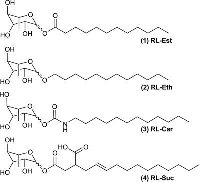 Nanoemulsions of synthetic rhamnolipids act as plant resistance inducers without damaging plant tissues or affecting soil microbiota